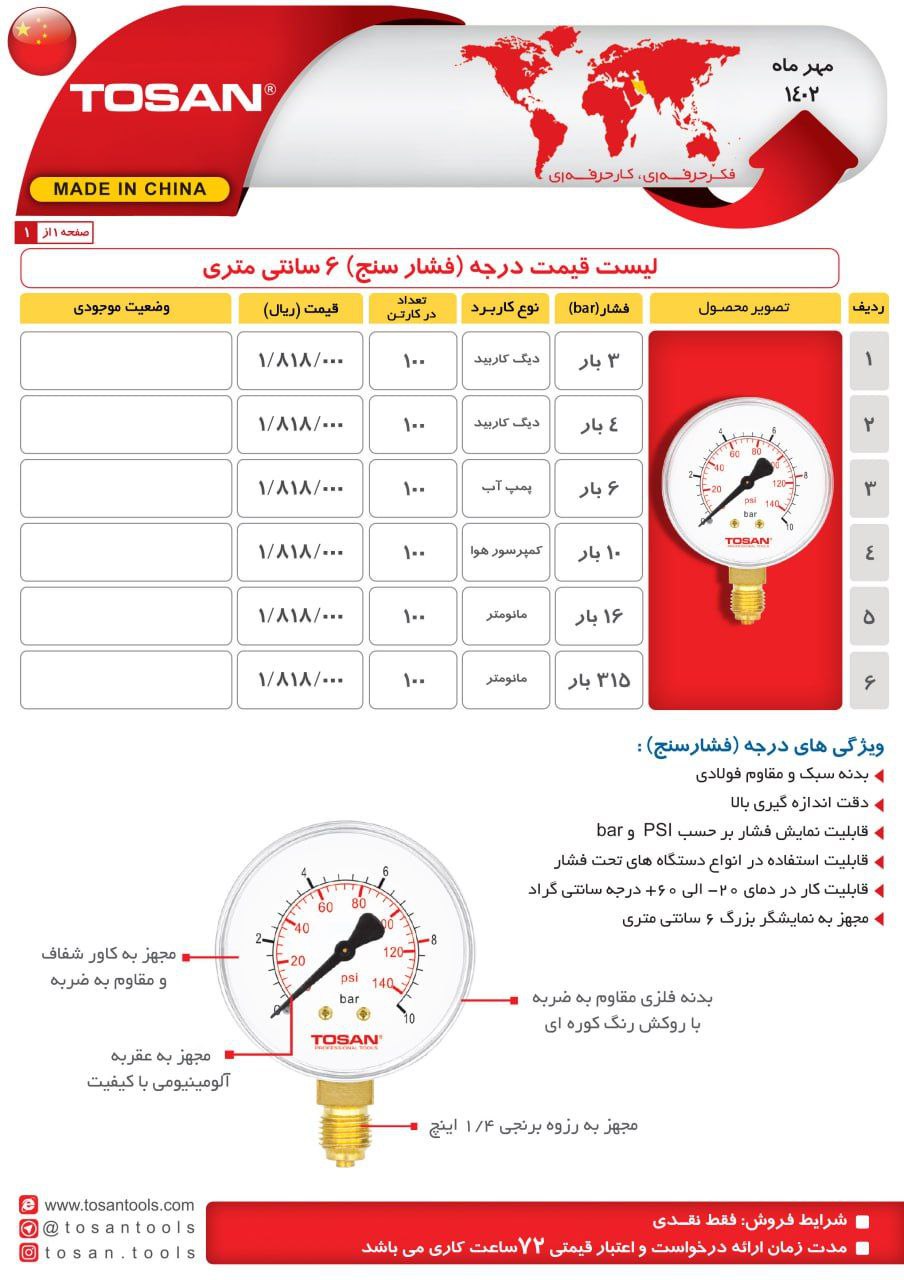 ⭕⭕فروشگاه ابزار طوسی⭕⭕