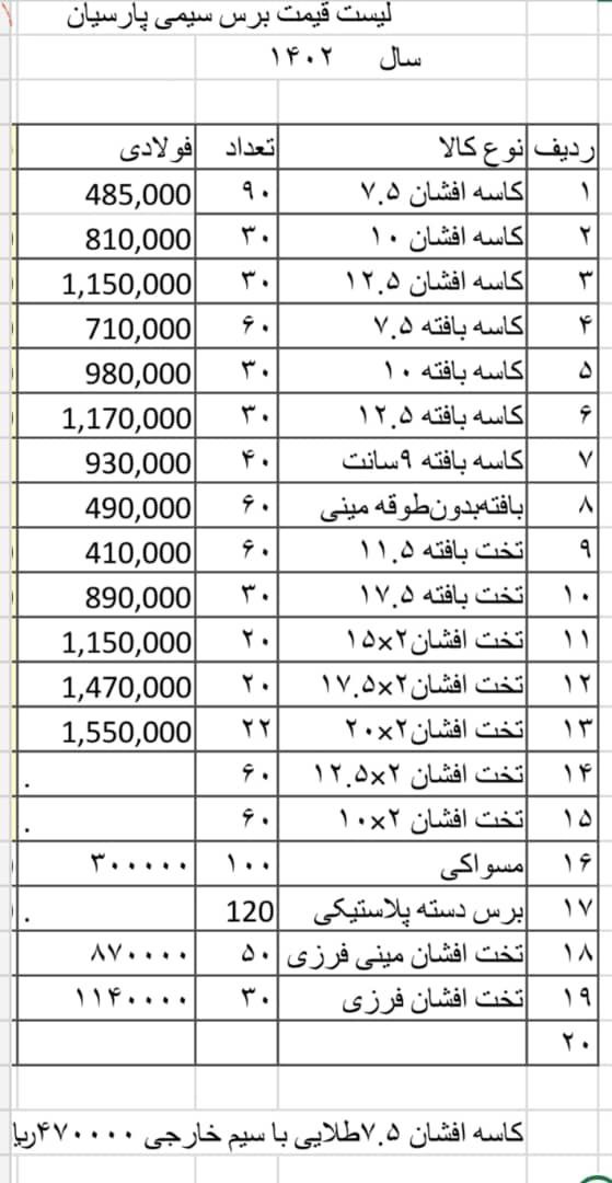 (پخش ابزار پرهام )