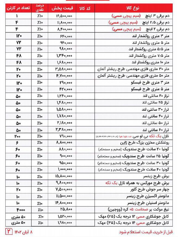  فروشگاه ابزار حرفه‌ای ‌