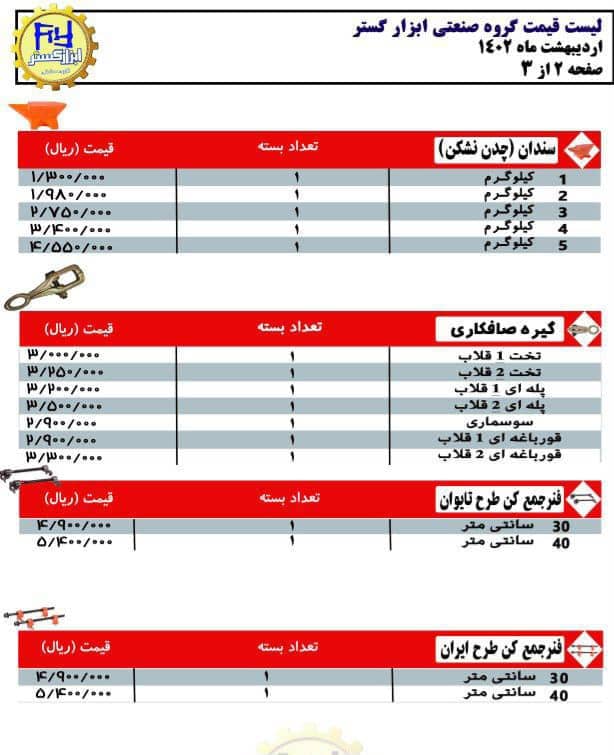 پیچ دستی