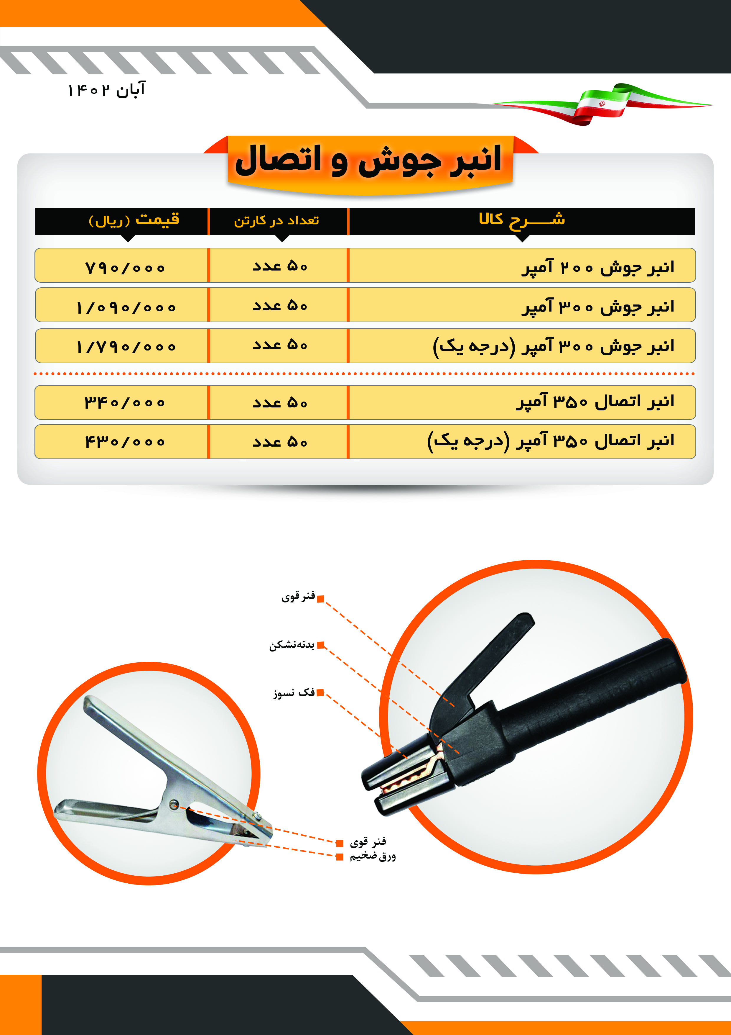 انبر جوش و اتصال