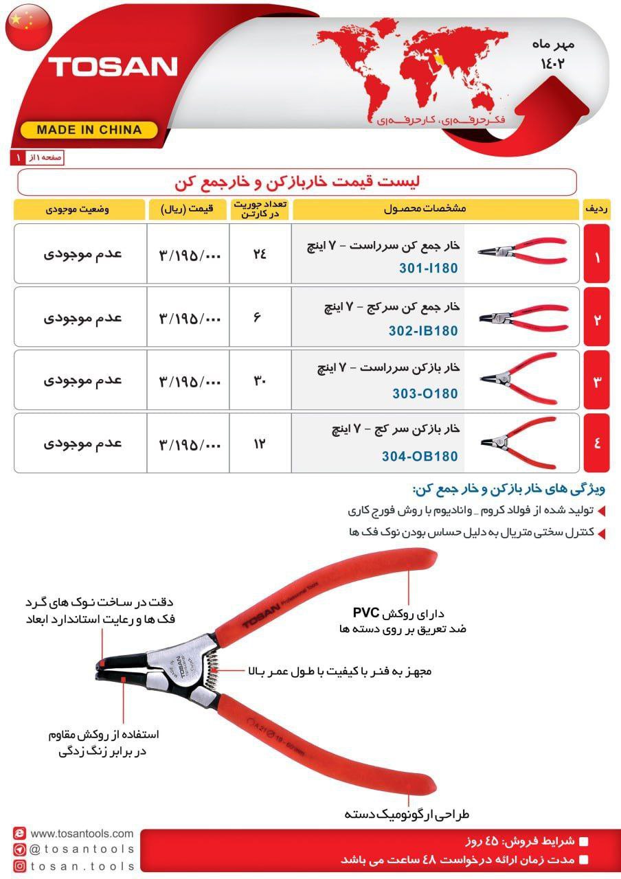 ⭕⭕فروشگاه ابزار طوسی⭕⭕