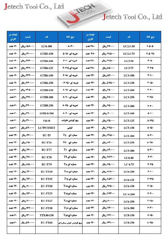 لیست قیمت جدید محصولات جتک