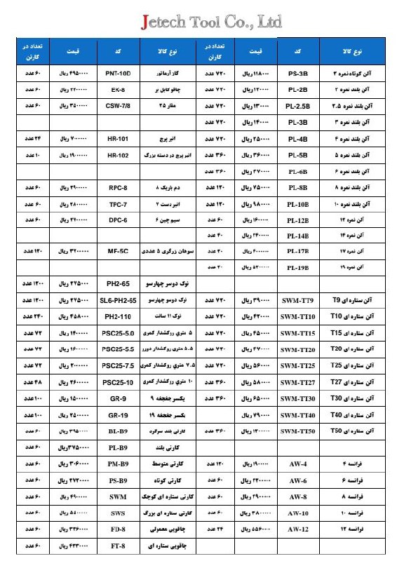 لیست قیمت جدید محصولات جتک