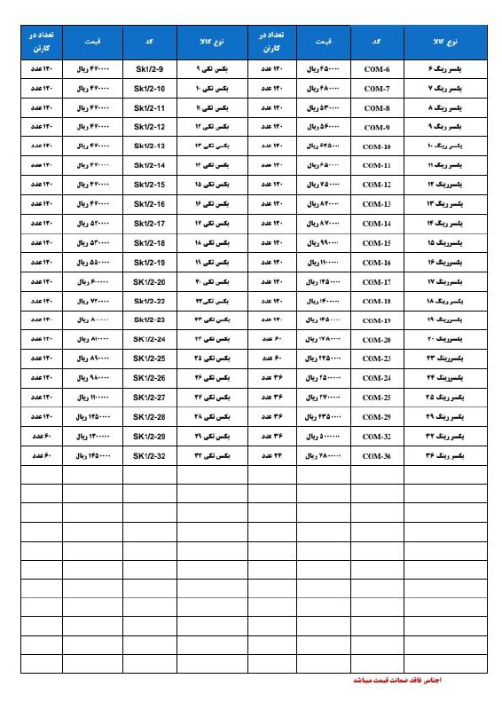 لیست قیمت جدید محصولات جتک