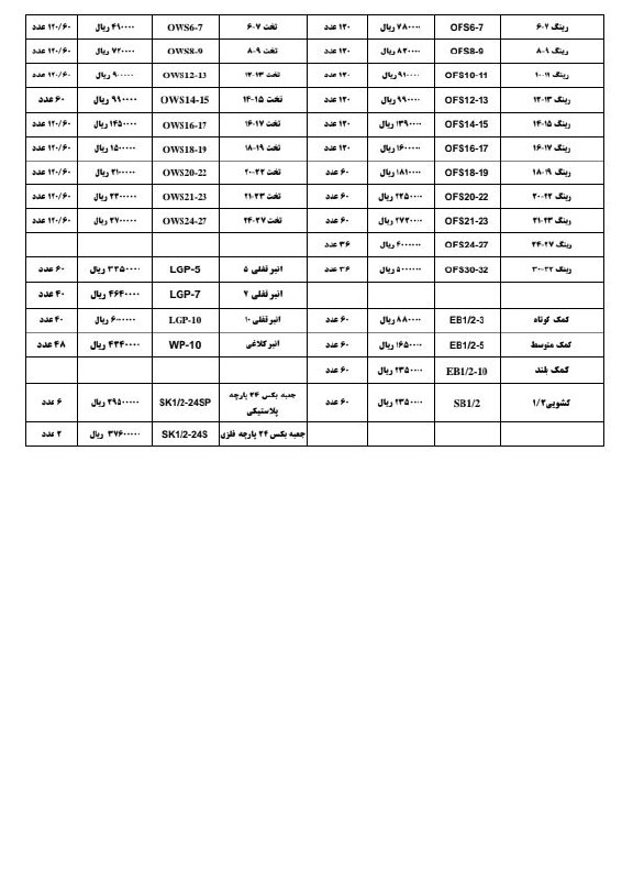 لیست قیمت جدید محصولات جتک