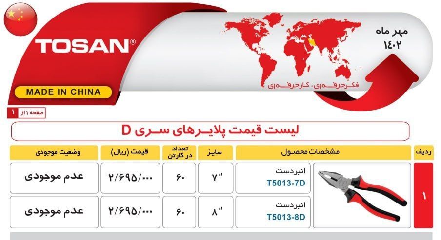 انبردست توسن