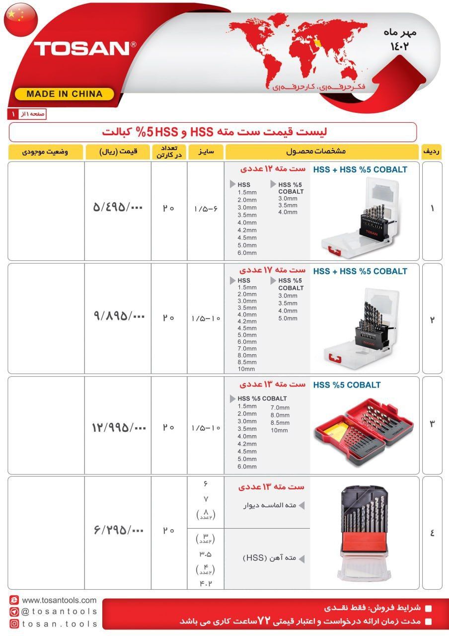 ست مته HSS و HSS کبالت