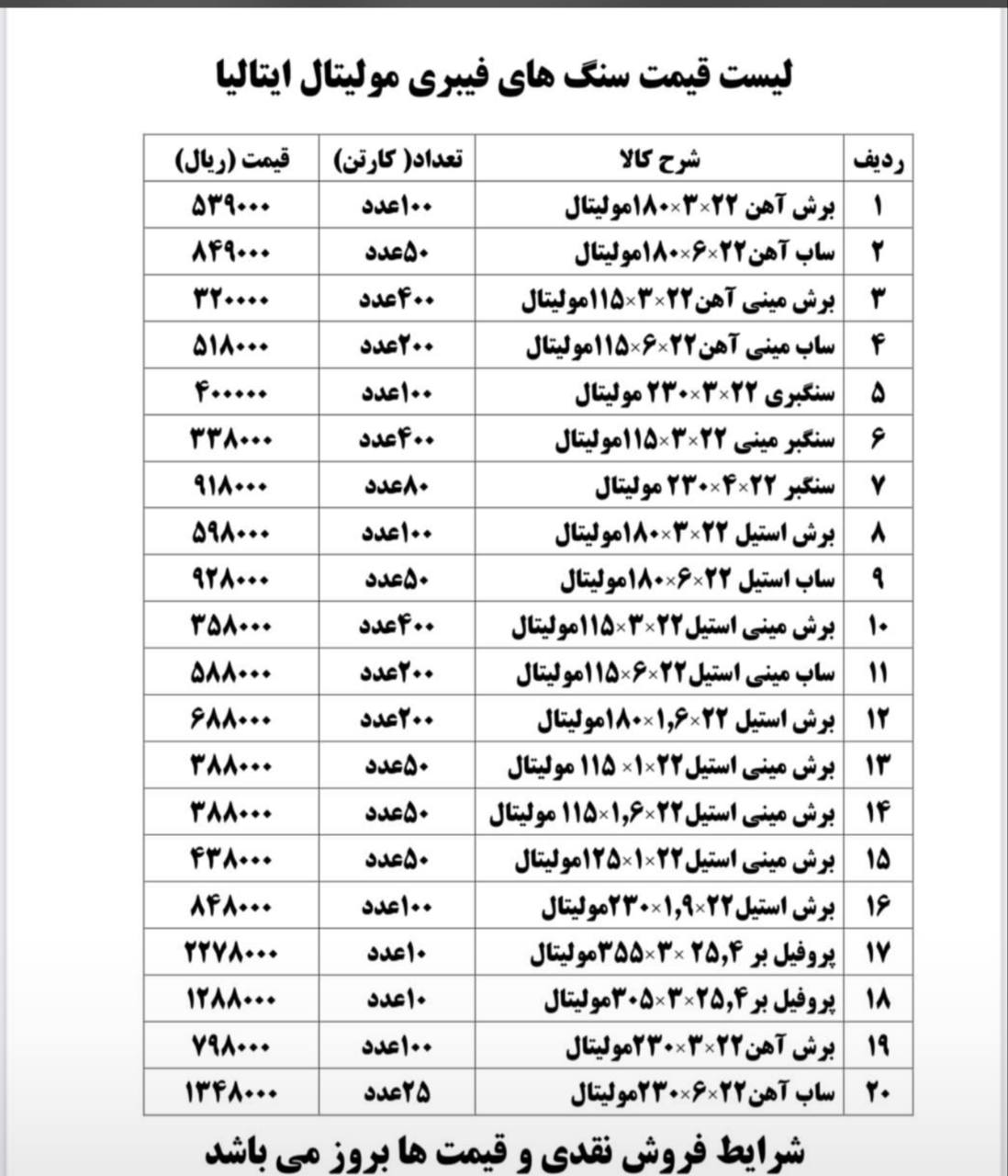 #لیست_قیمت_مولیتال
