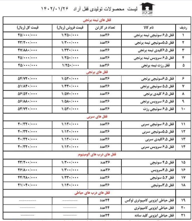  لیست قیمت محصولات آراد 