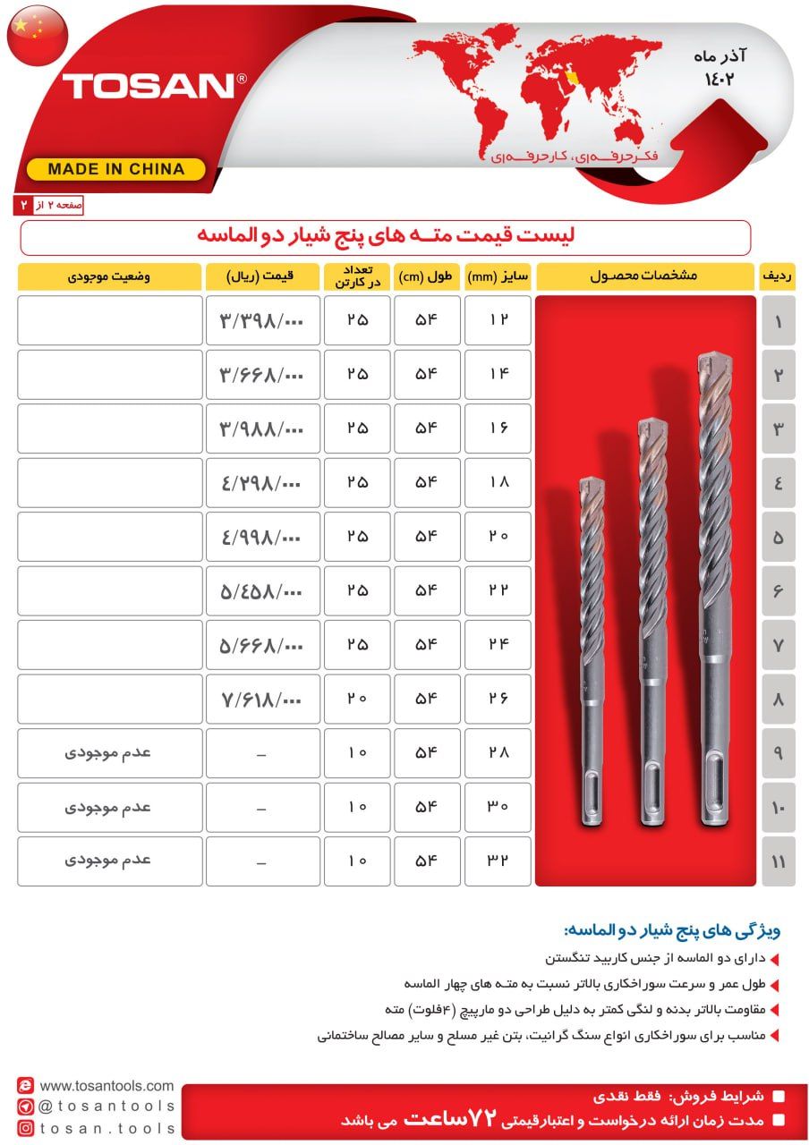 مته های پنج شیار دو الماسه توسن