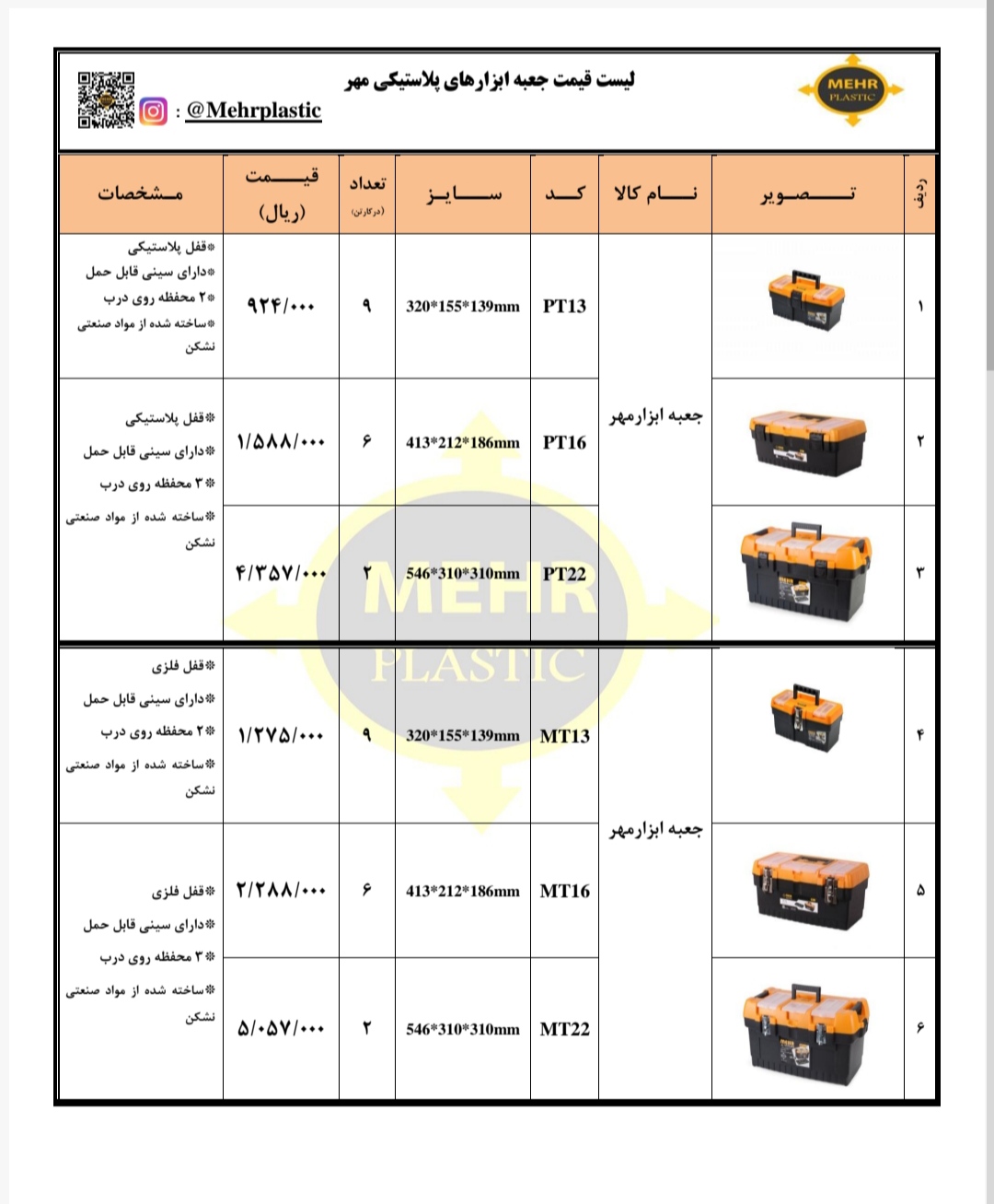 جعبه ابزار مهر