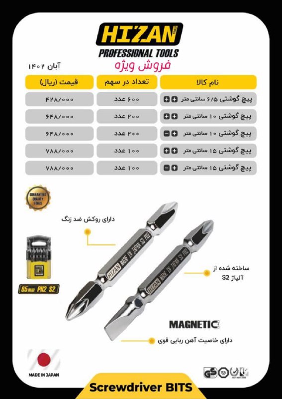 نوک پیچ گوشتی های هیزان