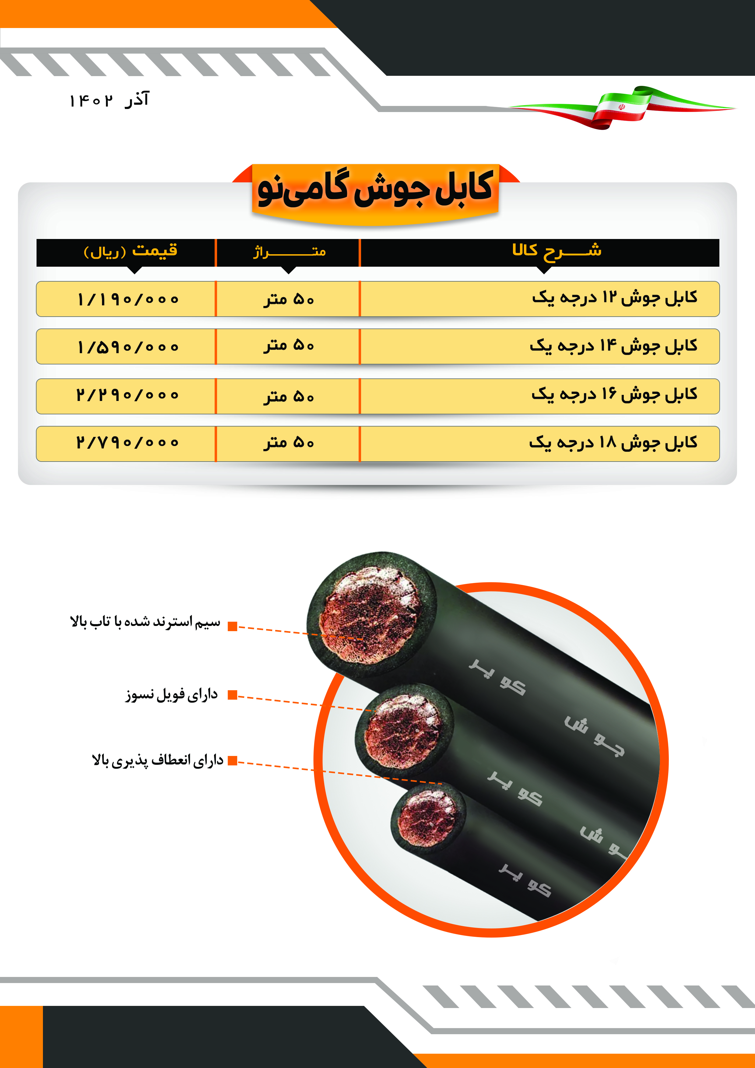 کابل جوش