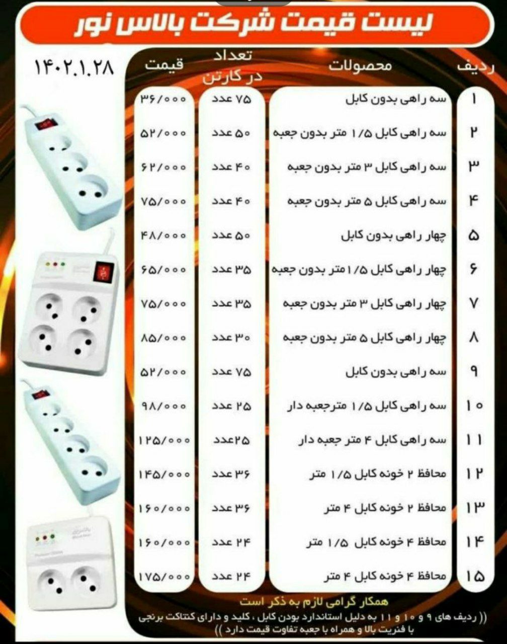 محافظ های با کیفیت بالاس نور 