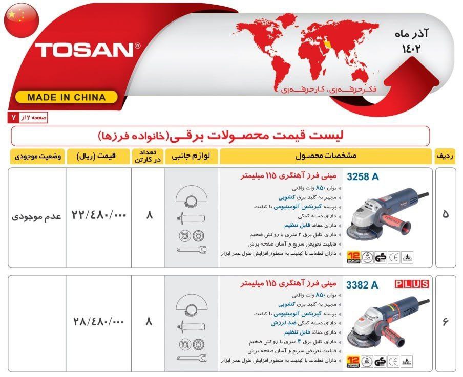 ⭕⭕فروشگاه ابزار طوسی⭕⭕