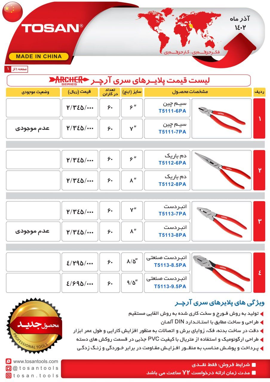 پلایر های سری آچار