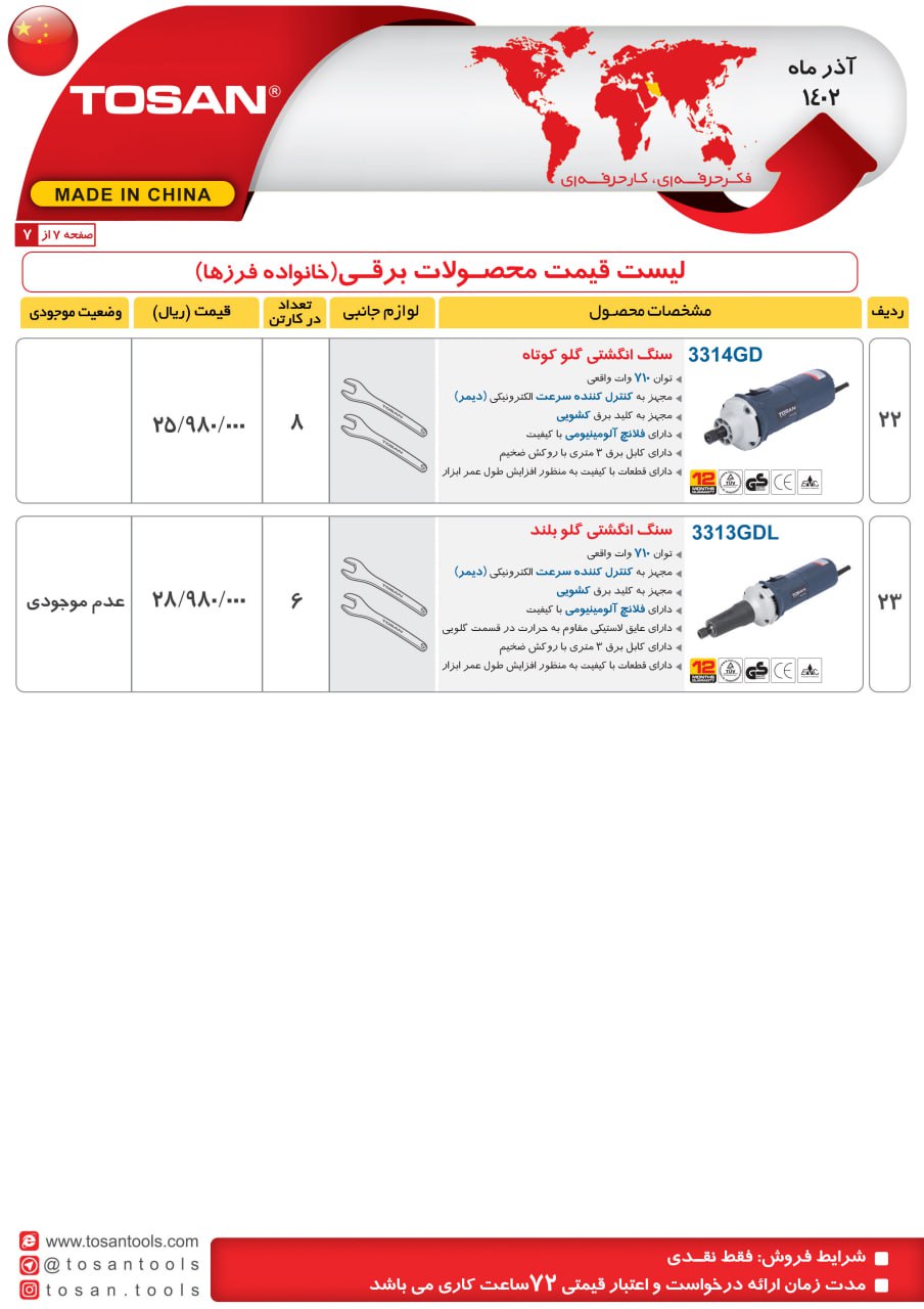 سنگ انگشتی گلو کوتاه و بلند توسن