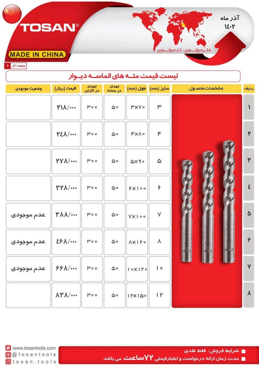 ⭕⭕فروشگاه ابزار طوسی⭕⭕