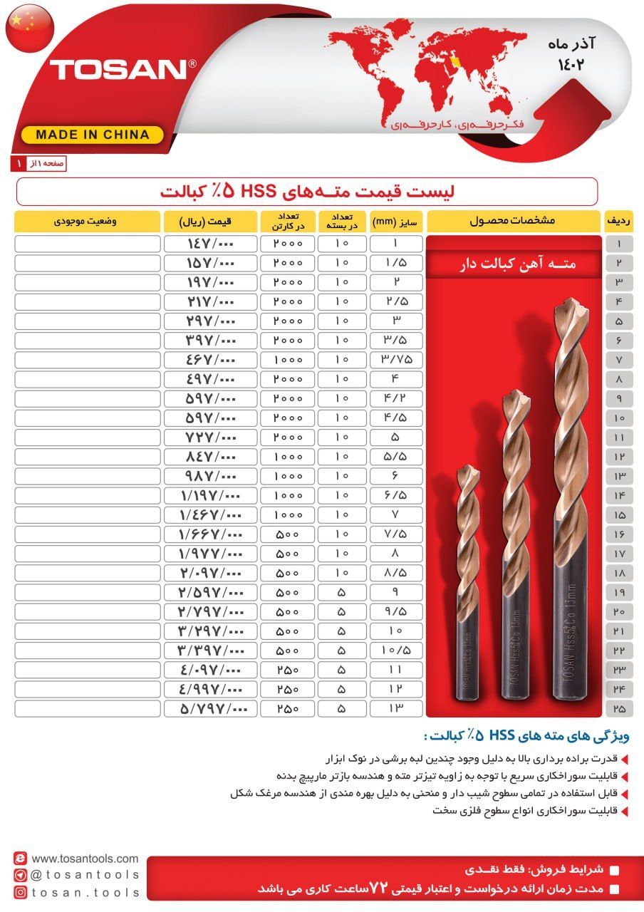 مته کبالت توسن