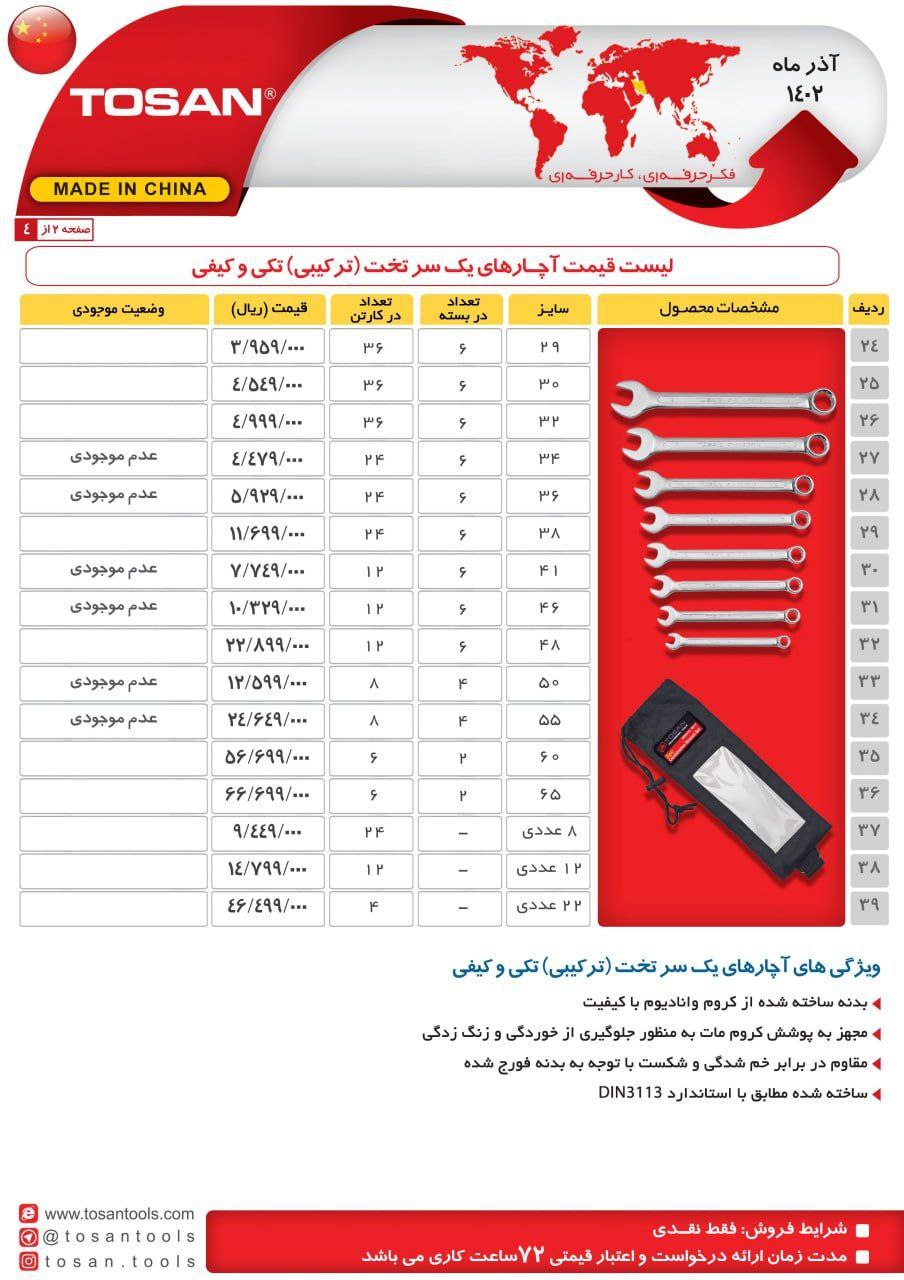 ⭕⭕فروشگاه ابزار طوسی⭕⭕
