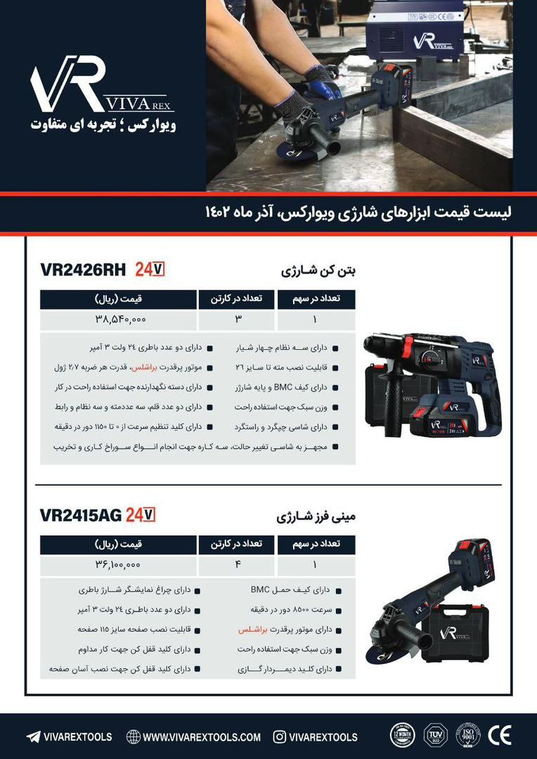 بتن کن شارژی