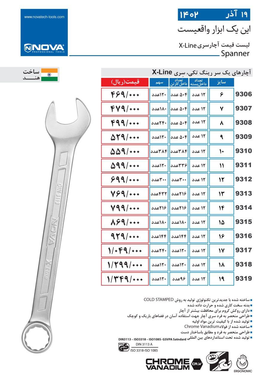 ⭕⭕فروشگاه ابزار طوسی⭕⭕