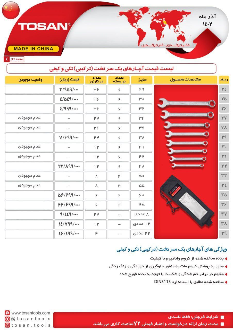⭕⭕فروشگاه ابزار طوسی⭕⭕