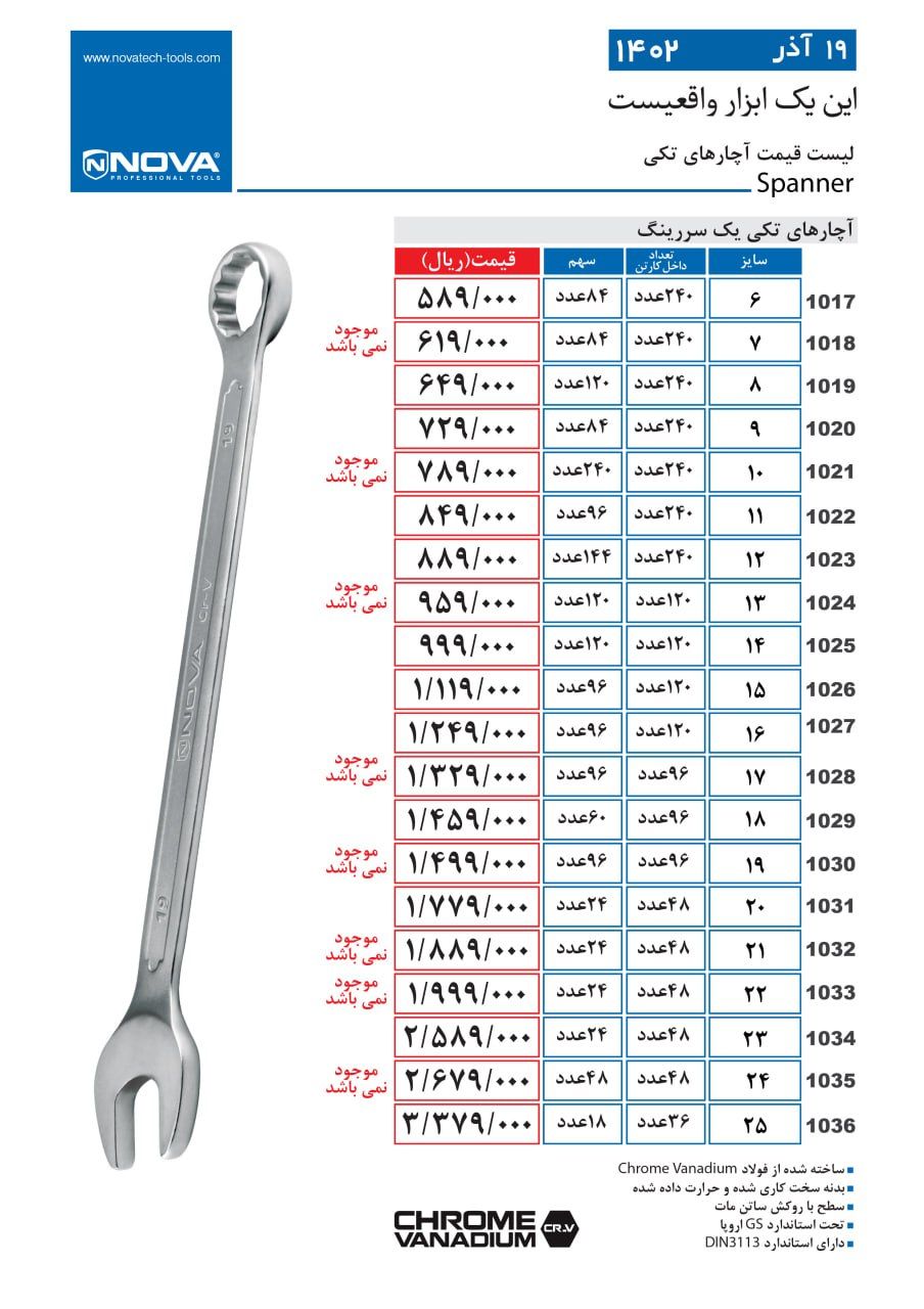 آچارهای تکی نووا