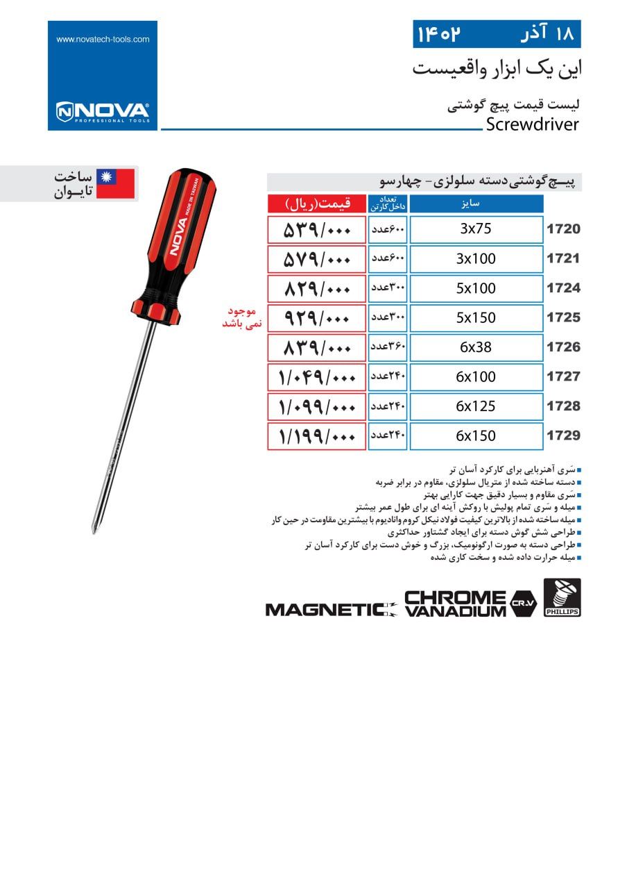 پیچ گوشتی دسته سلولزی نووا