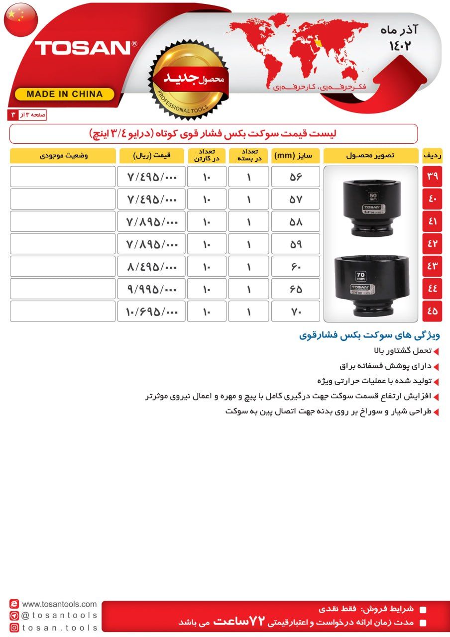 سوکت بکس فشار قوی کوتاه توسن