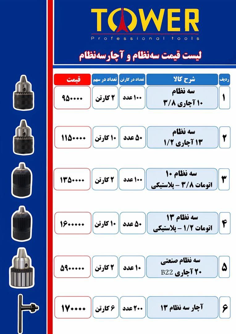 #پخش_ابزارتراش_صنایع