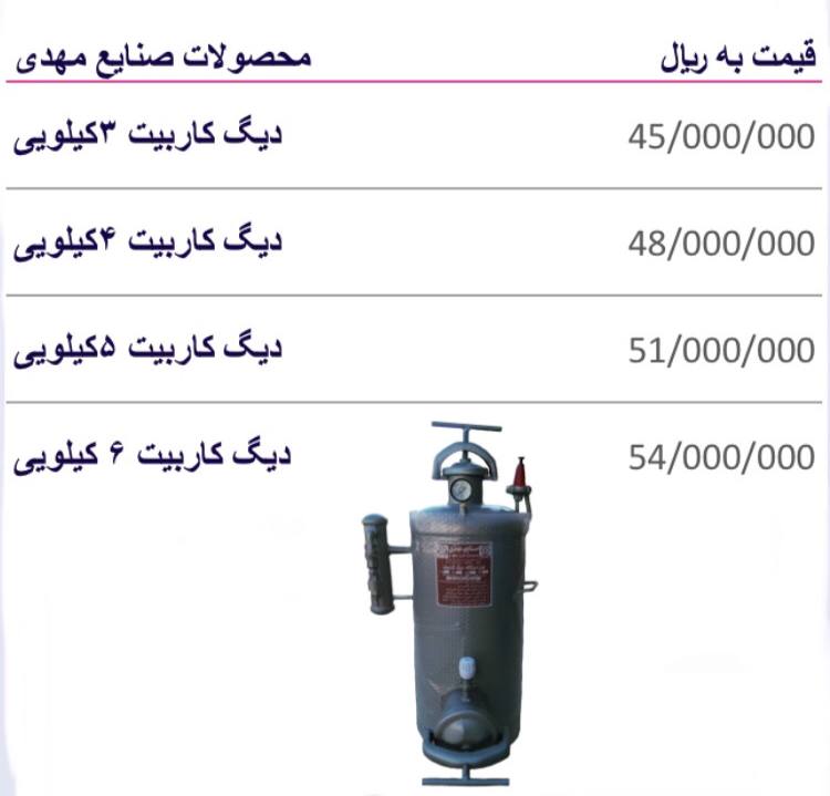 لیست قیمت دیگ کاربیت صنایع مهدی