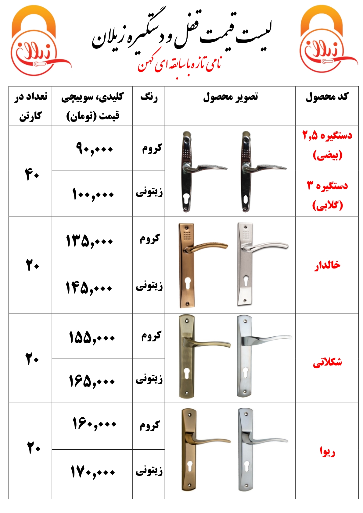 لیست قیمت دستگیره زیلان