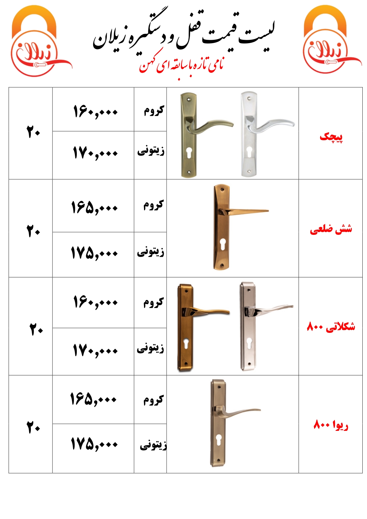 لیست قیمت دستگیره زیلان