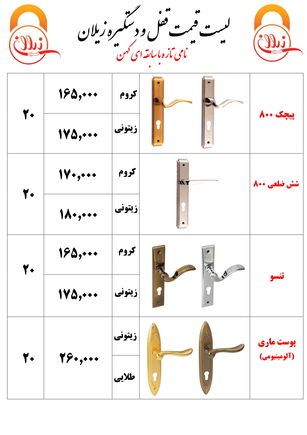 لیست قیمت دستگیره زیلان