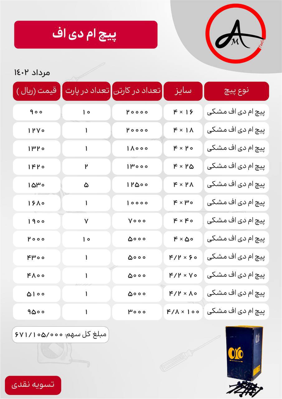 لیست قیمت نقدی پیچ ام دی اف Oro
