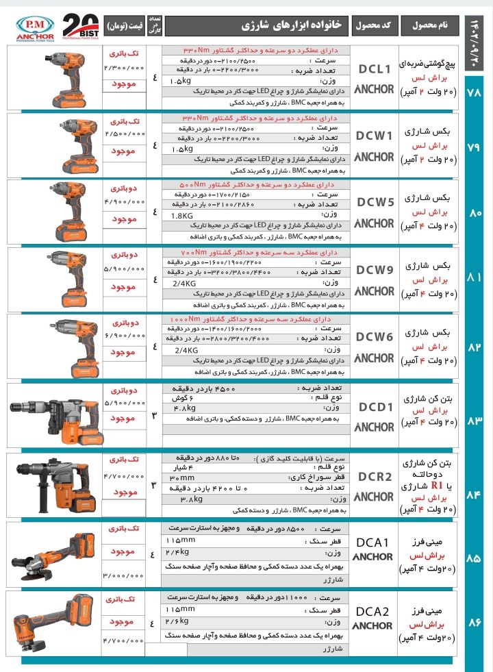 لیست ابزارهای شارژی آنکور