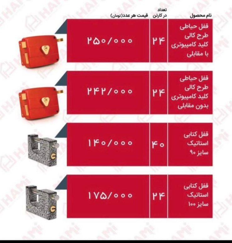  لیست قیمت محصولات حامی فروش فقط به صورت کارتنی همراه با درصد تخفیف% آدرس : تهران--خیابان امام خمینی