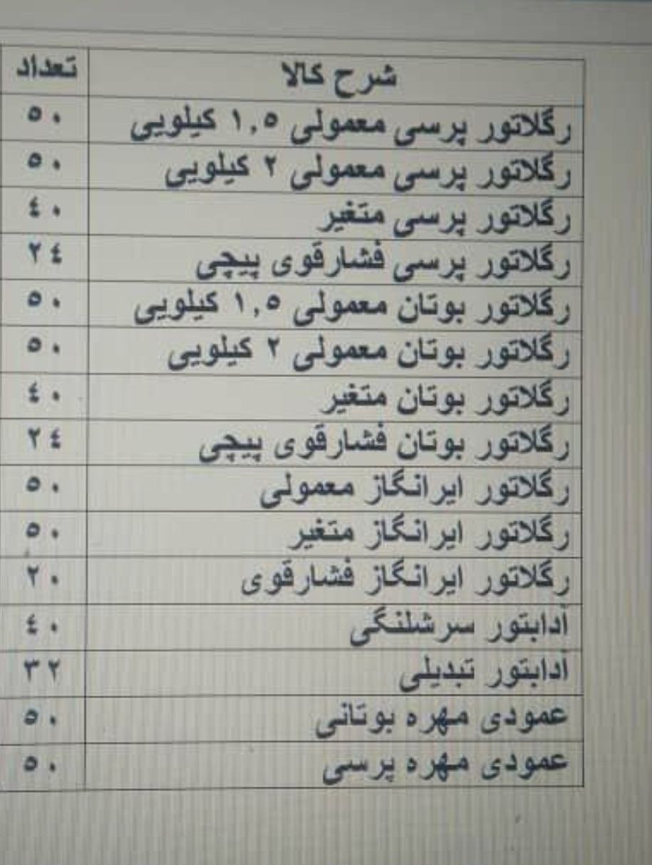  ابزار حداد 