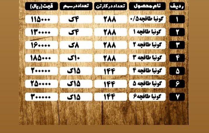  لیست قیمت گونیا طاقچه ورق ضخیم همراه با درصد تخفیف عالی % آدرس : تهران--خیابان امام خمینی بعد از می