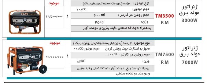 لیست موتوربرق های پی.ام