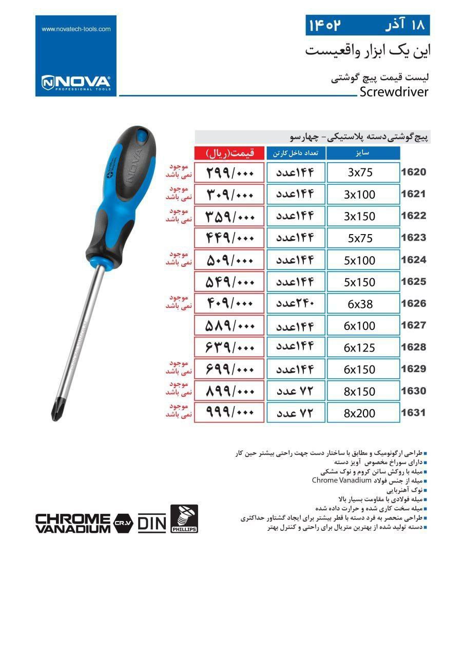 ⭕⭕فروشگاه ابزار طوسی⭕⭕
