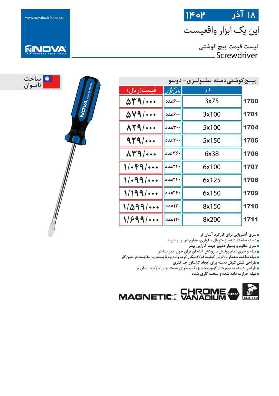⭕⭕فروشگاه ابزار طوسی⭕⭕