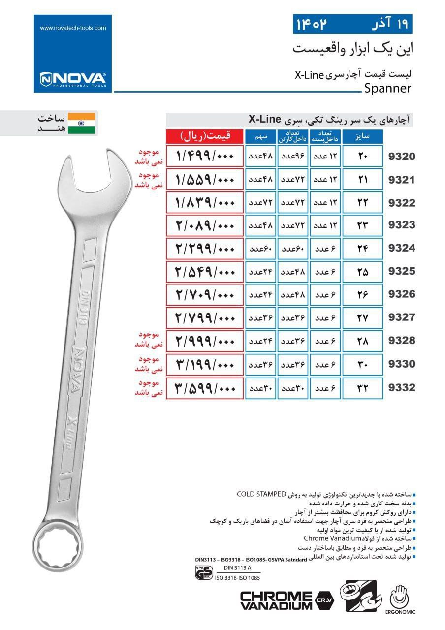 ⭕⭕فروشگاه ابزار طوسی⭕⭕
