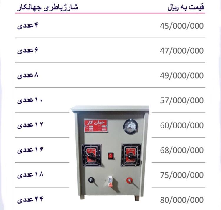 لیست قیمت شارژباطری جهان کار