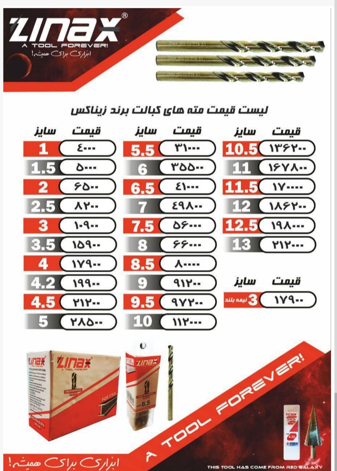 مته های کبالت