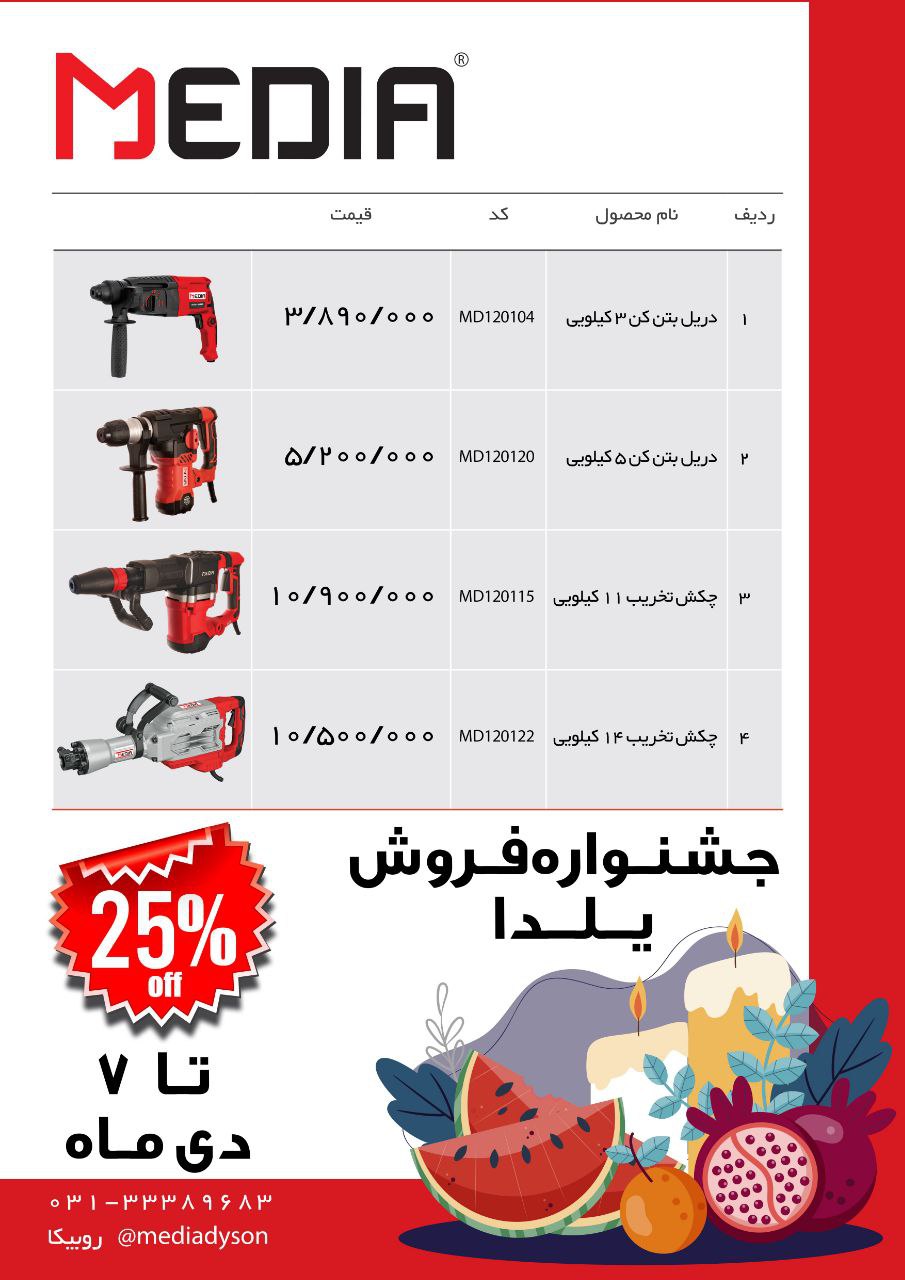 فروش ویژه بتن کن های مدیا با کیفیت عالی 