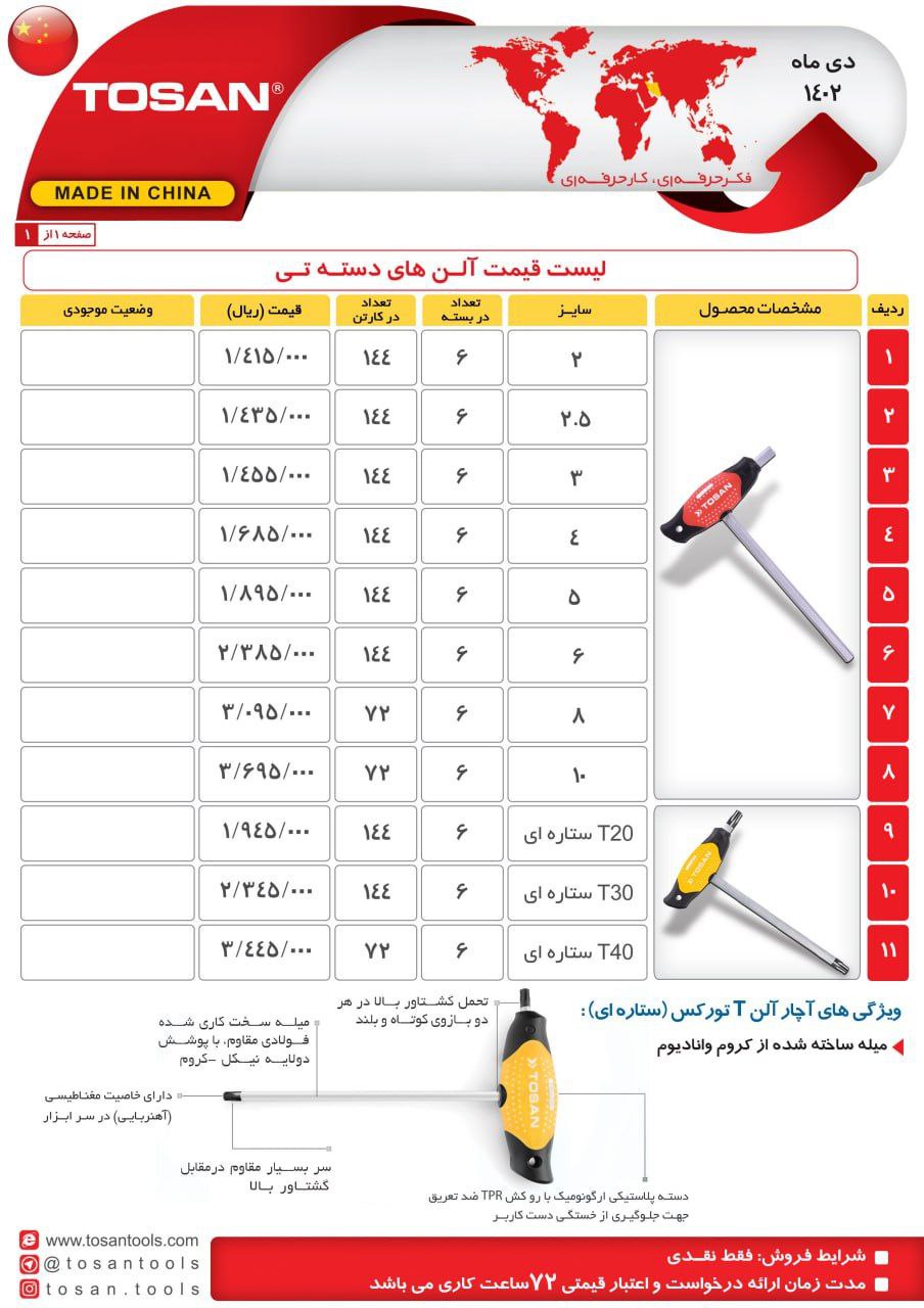 ⭕⭕فروشگاه ابزار طوسی⭕⭕