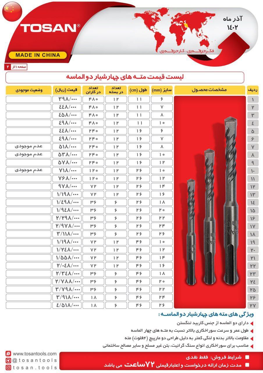 مته های چهار شیار دو الماسه توسن